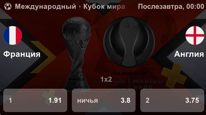 Коэффициенты Casino X на матч Франция — Англия, Кубок мира: 1.91 / 3.8 / 3.75