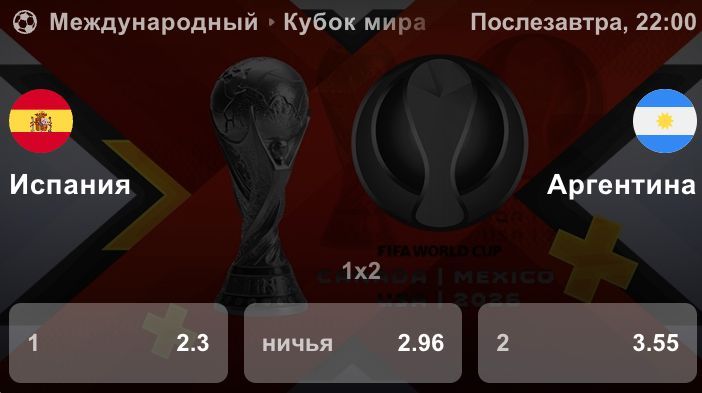 Коэффициенты Casino X на матч Испания — Аргентина, Кубок мира: 2.3 / 2.96 / 3.55